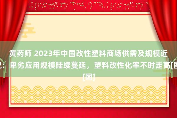 黄药师 2023年中国改性塑料商场供需及规模近况：卑劣应用规模陆续蔓延，塑料改性化率不时走高[图]
